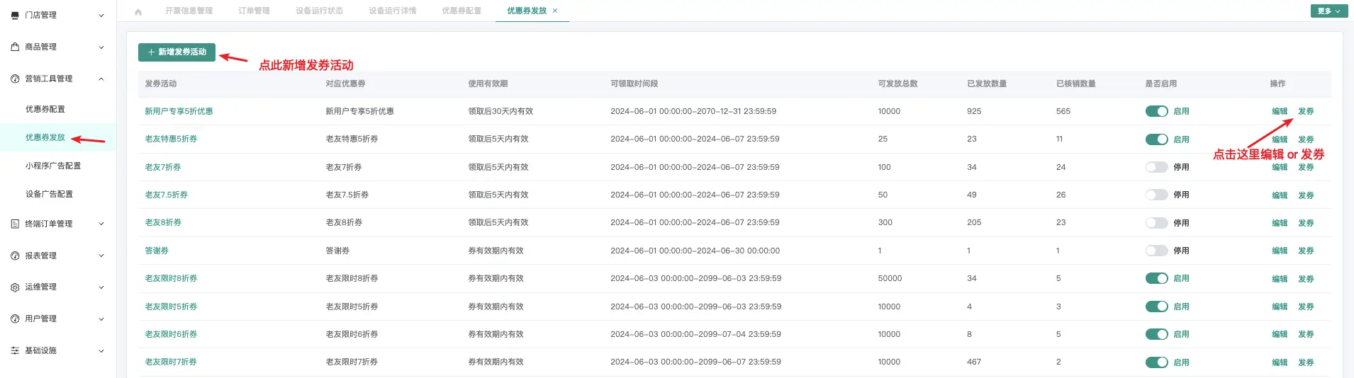 优惠券发放