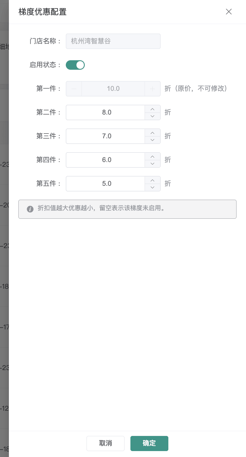 梯度优惠配置弹窗